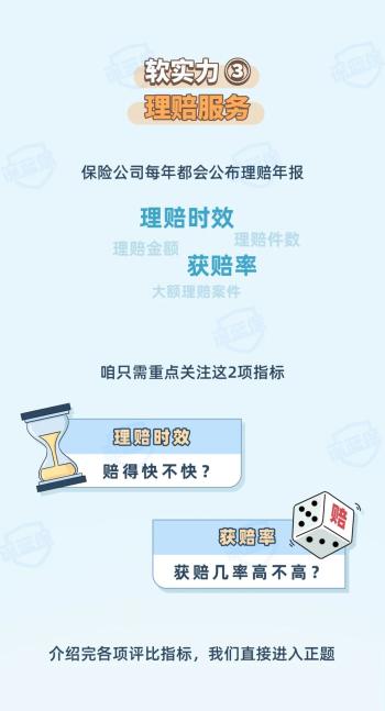 保险公司Top10排名公布！谁是实力顶流？  -图14