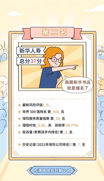 保险公司Top10排名公布！谁是实力顶流？  -图19