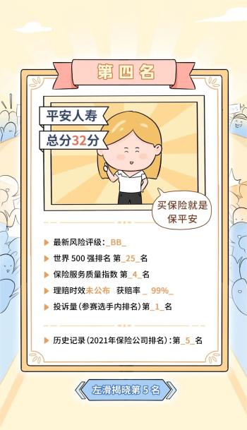 保险公司Top10排名公布！谁是实力顶流？  -图23