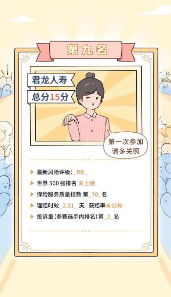 保险公司Top10排名公布！谁是实力顶流？  -图28