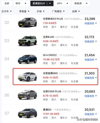 新车 | 售9.69万元起/比亚迪宋Pro DM同级，长安启源Q05实车到店  -图15