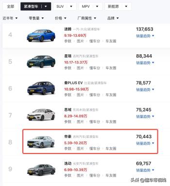 新车 | 6.99万元起，2025款吉利帝豪正式上市，更换银标/增橙色内饰  -图12