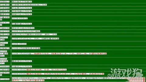 三国志13威力加强版触发剧情条件全面说明  -图1