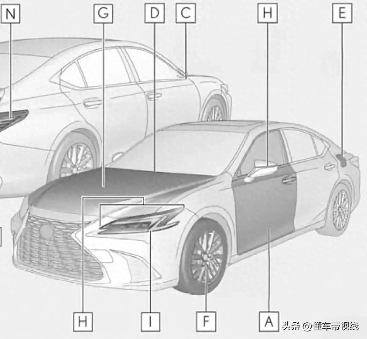 新车｜或11月发布/内外调整 曝新款雷克萨斯ES假想图 现款29.69万起  -图3