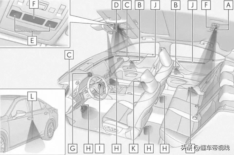 新车｜或11月发布/内外调整 曝新款雷克萨斯ES假想图 现款29.69万起  -图8