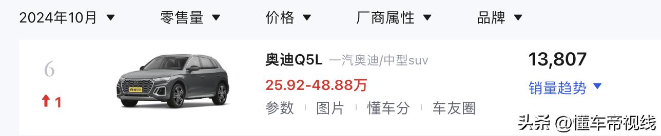 新车 | 售39.88万起 2025款奥迪Q5L亮相广州车展 奔驰GLC/宝马X3同级  -图14