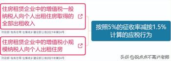 增值税2023政策有哪些变动？附3月1日起新税率表以及抵扣攻略  -图6