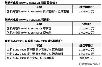 新车 | 售91.9万元起，全新宝马7系/i7开启交付，将亮相广州车展  -图2