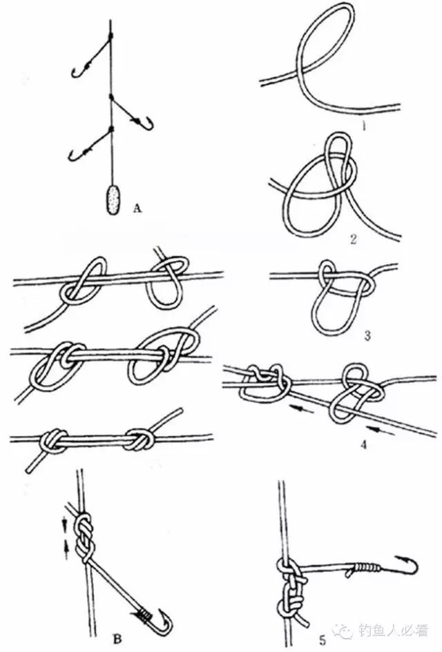 图解串钩的绑法大全（高手勿进）！  -图2