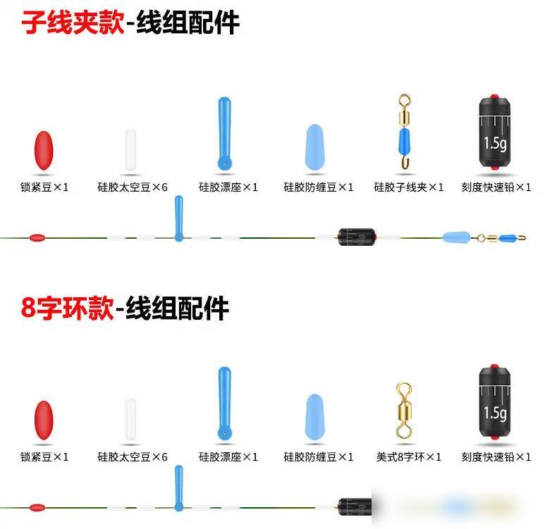 对钓鱼有帮助的几个小配件推荐，虽不起眼但是用处很大  