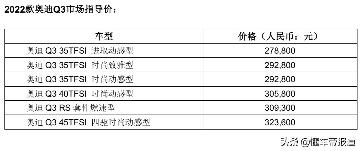 新车 | 售27.88万元起，2022款奥迪Q3到店，新增RS套件燃速型  -图2