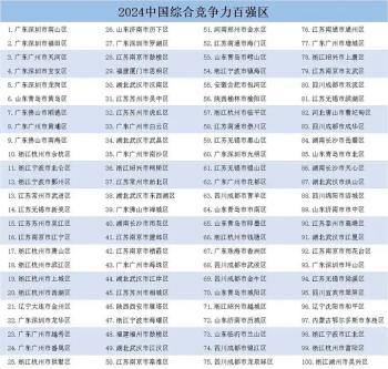 全国百强！宁德一地入选！  -图2