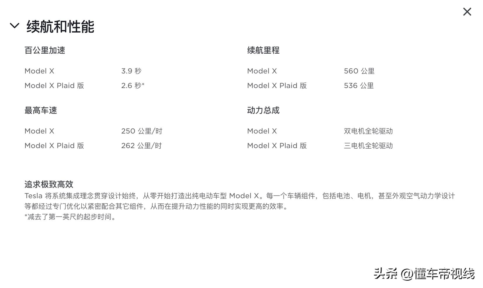 新车 | 中了100万元该选谁？盘点5款百万元级电动车，最快2.1秒破百  -图22