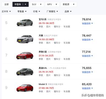 新车 | 约售30万元起，新款宝马3系开启交付，标配双联屏/拨杆换挡  -图2