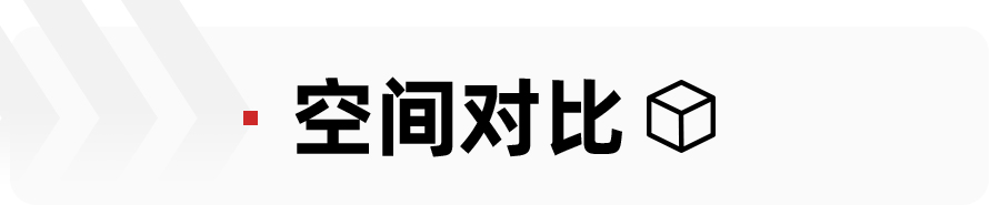 20万级热门合资中型车，本田新款雅阁和丰田凯美瑞混动版怎么选？  -图7