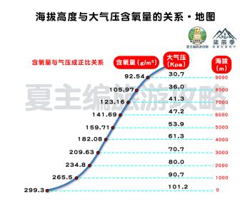 珍藏川西自驾地图，超全高清版一次集齐，何必浪费时间到处搜索？  -图10